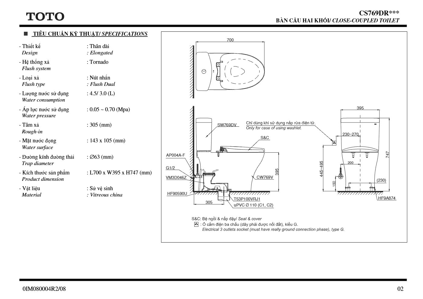 Thông số kỹ thuật CS986CGW12 - trang 2